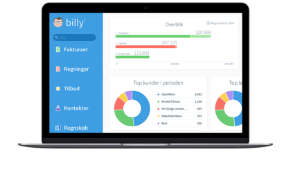 Få styr på dit regnskab og få styr på din forretning